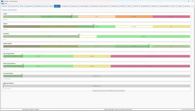 GDV Studio – Energy scale analysis