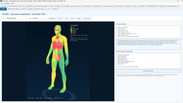 GDV Studio 3D Body Heatmap